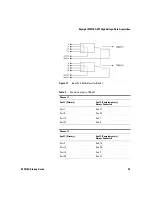 Предварительный просмотр 31 страницы Keysight Technologies M9216A Startup Manual