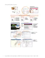 Preview for 9 page of Keysight Technologies M9381A PXIe Startup Manual