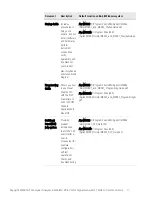 Preview for 12 page of Keysight Technologies M9381A PXIe Startup Manual