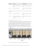 Preview for 42 page of Keysight Technologies M9381A PXIe Startup Manual