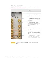 Preview for 79 page of Keysight Technologies M9381A PXIe Startup Manual