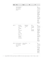 Preview for 91 page of Keysight Technologies M9381A PXIe Startup Manual