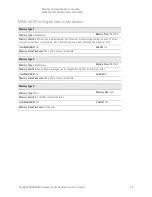 Preview for 23 page of Keysight Technologies M9383B VXG-m Security Manual