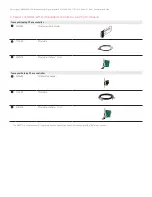 Preview for 5 page of Keysight Technologies M9393A Configuration Manual