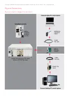 Preview for 7 page of Keysight Technologies M9393A Configuration Manual