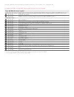 Preview for 9 page of Keysight Technologies M9393A Configuration Manual