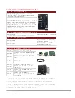 Preview for 3 page of Keysight Technologies M9410A Configuration Manual