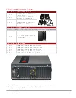 Preview for 5 page of Keysight Technologies M9410A Configuration Manual