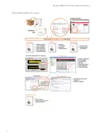 Preview for 7 page of Keysight Technologies M9451A Startup Manual