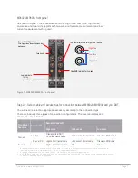 Preview for 3 page of Keysight Technologies M9602A Configuration Manual