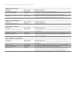 Preview for 4 page of Keysight Technologies MXA N9020A-503 Configuration Manual