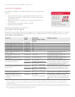 Preview for 11 page of Keysight Technologies MXA N9020A-503 Configuration Manual