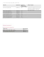 Preview for 14 page of Keysight Technologies MXA N9020A-503 Configuration Manual