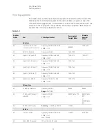 Preview for 9 page of Keysight Technologies MXA N9020A Instruction