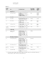 Preview for 10 page of Keysight Technologies MXA N9020A Instruction