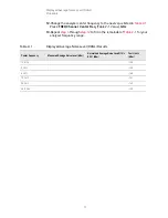 Preview for 13 page of Keysight Technologies MXA N9020A Instruction