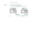 Preview for 15 page of Keysight Technologies MXA N9020A Instruction