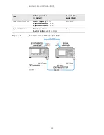 Preview for 18 page of Keysight Technologies MXA N9020A Instruction