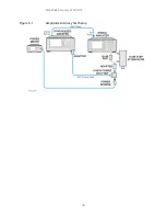 Preview for 21 page of Keysight Technologies MXA N9020A Instruction