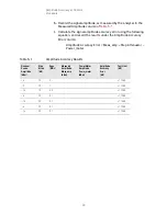 Preview for 23 page of Keysight Technologies MXA N9020A Instruction