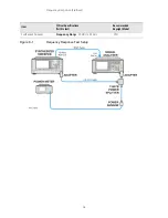 Preview for 26 page of Keysight Technologies MXA N9020A Instruction