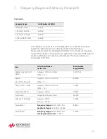 Preview for 29 page of Keysight Technologies MXA N9020A Instruction