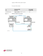 Preview for 30 page of Keysight Technologies MXA N9020A Instruction