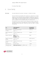 Preview for 33 page of Keysight Technologies MXA N9020A Instruction