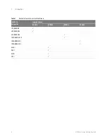 Preview for 6 page of Keysight Technologies N108 A Series Getting Started