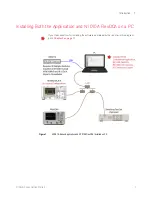 Preview for 7 page of Keysight Technologies N108 A Series Getting Started