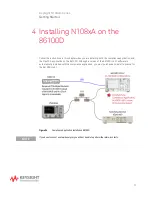 Preview for 55 page of Keysight Technologies N108 A Series Getting Started