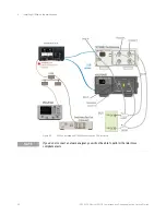 Предварительный просмотр 86 страницы Keysight Technologies N1081A Getting Started