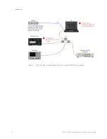 Preview for 12 page of Keysight Technologies N1091 CA Series Getting Started