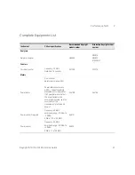 Preview for 21 page of Keysight Technologies N1911A Service Manual