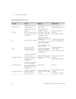 Preview for 52 page of Keysight Technologies N1911A Service Manual