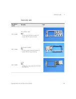 Preview for 65 page of Keysight Technologies N1911A Service Manual