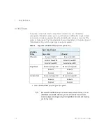 Preview for 16 page of Keysight Technologies N2750A User Manual