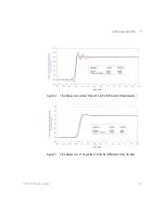 Preview for 49 page of Keysight Technologies N2750A User Manual