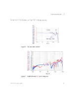 Preview for 55 page of Keysight Technologies N2750A User Manual