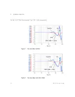 Preview for 58 page of Keysight Technologies N2750A User Manual