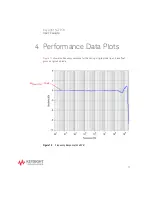 Preview for 35 page of Keysight Technologies N2797A User Manual