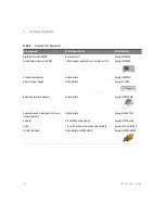 Preview for 38 page of Keysight Technologies N2797A User Manual