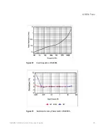 Preview for 25 page of Keysight Technologies N2893A User Manual