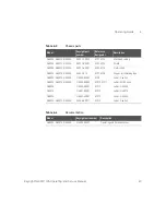 Preview for 43 page of Keysight Technologies N4000A SNS Series Operating And Service Manual