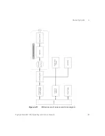 Preview for 45 page of Keysight Technologies N4000A SNS Series Operating And Service Manual