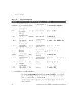 Preview for 52 page of Keysight Technologies N4000A SNS Series Operating And Service Manual