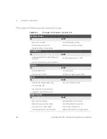 Preview for 80 page of Keysight Technologies N4000A SNS Series Operating And Service Manual