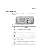 Предварительный просмотр 27 страницы Keysight Technologies N432A User Manual