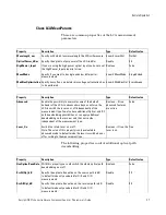 Preview for 27 page of Keysight Technologies N437 Series Programmer'S Manual