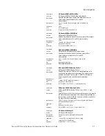 Preview for 57 page of Keysight Technologies N437 Series Programmer'S Manual